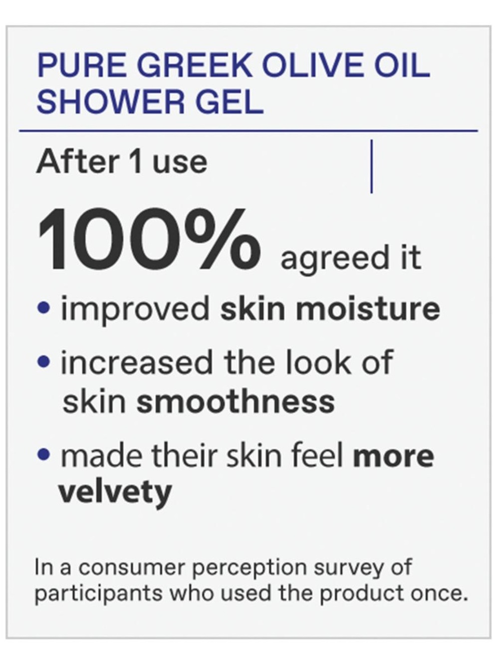 Korres Olive Oil & Sea Salt Shower Gel - 1 Liter - NEW 🕊️ - Picture 4 of 11